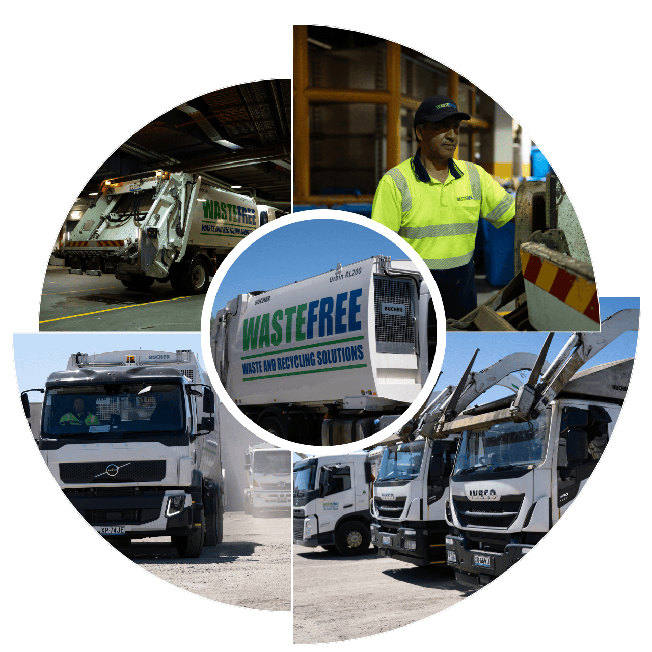 waste-free-disposal-standards-regulatory-compliance-nsw Waste-Free managing general waste disposal in NSW through licensed facilities, ensuring EPA compliance and responsible environmental handling.