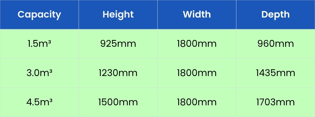 Wastefree Front Lift Truck Capacities | High-Volume Waste Collection Fleet Wastefree front lift truck capacities for commercial waste collection with high-volume bin lifting systems