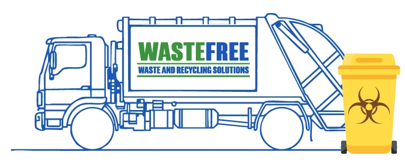 Wastefree medical waste bins supporting healthcare waste disposal across VIC and NSW